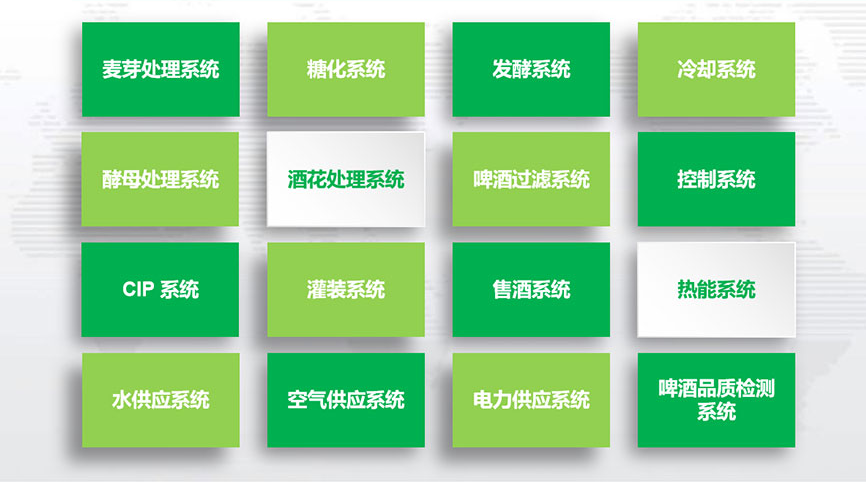 啤酒生產設備由哪些設備組成？